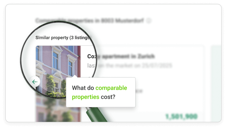 Comparison with current listings