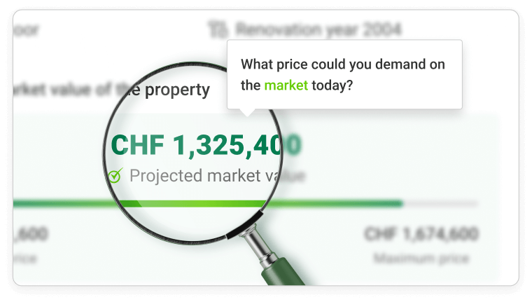 Forecasted market value