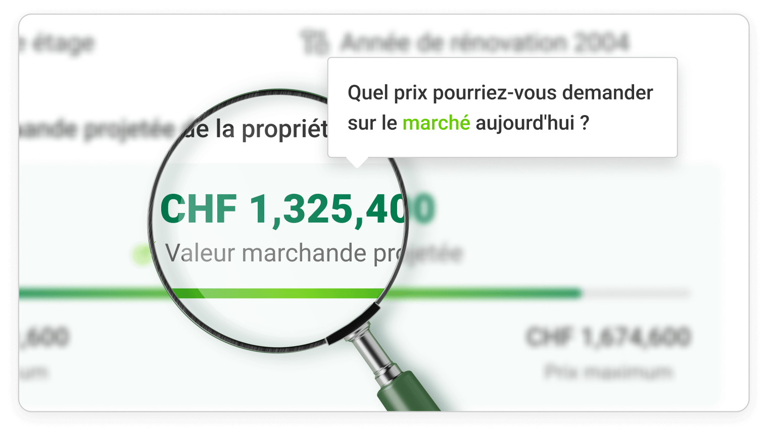 Valeur de marché prévue